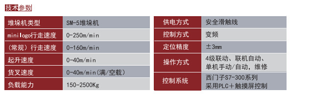 有軌巷道式（shì）堆垛機技術參數