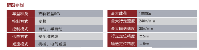 RGV穿梭車技術參數